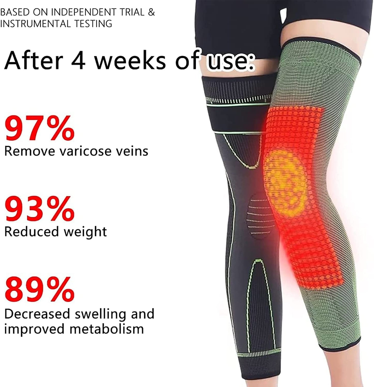 2 pcs Knee Pads Anti-slip Knee Leg Cover Knee Joint Brace Adult Sports Accessory