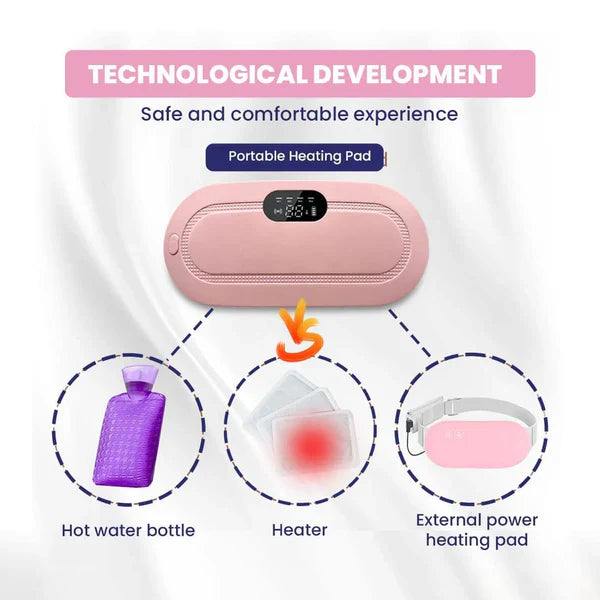 Rechargeable wearable period heating belt